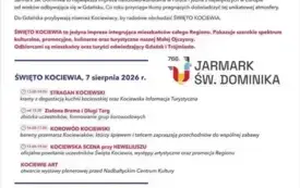 kociewia