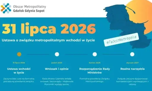 Zdjęcie do Ustawa o związku metropolitalnym