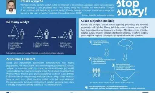Zdjęcie do Ważne przypomnienie w sprawie utrzymania urządzeń melioracyjnych oraz przeciwdziałania suszy